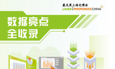 精彩回顾：2024慕尼黑上海光博会数据亮点全收录
